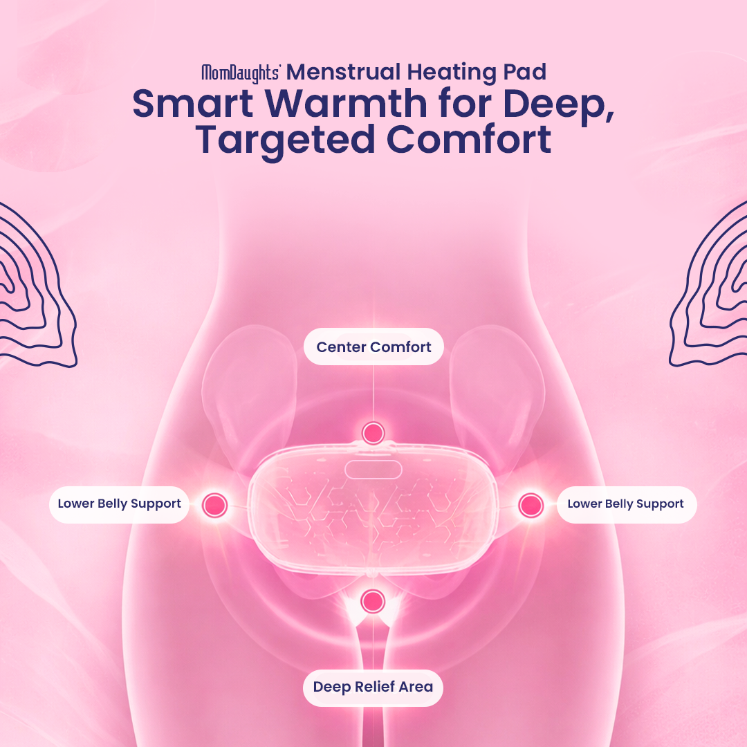 Period Heating Pad for Cramps Massage