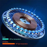 30W Magnetic Wireless Charger Fast Charger
