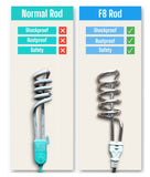 Shock proof Element Rod