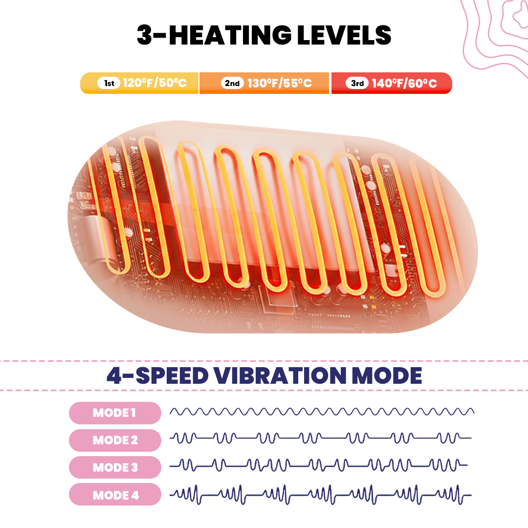 Period Heating Pad for Cramps Massage