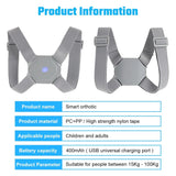 INTELLIGENT INDUCTION BACK PROTECTOR