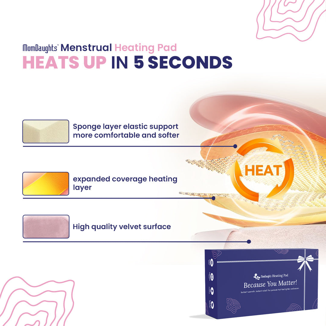 Period Heating Pad for Cramps Massage