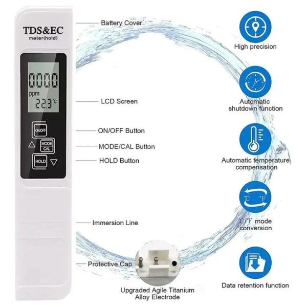 Portable Digital Water Purity Tester