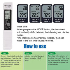 Portable Digital Water Purity Tester