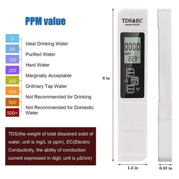 Portable Digital Water Purity Tester