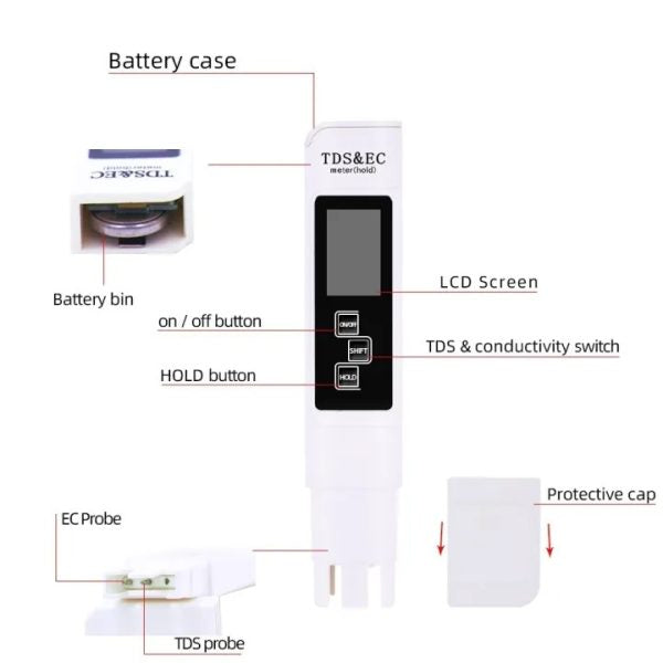 Portable Digital Water Purity Tester